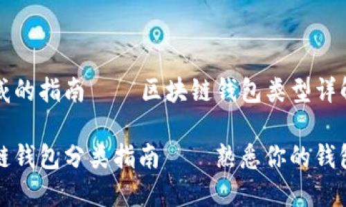最权威的指南 – 区块链钱包类型详解
区块链钱包分类指南——熟悉你的钱包类型