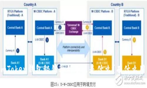 imToken钱包秘钥私钥导出是什么?有什么用?