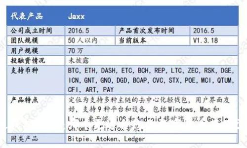 比太钱包和im:哪个更适合您的数字货币存储需求?