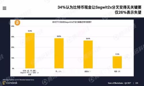 IM钱包币突然消失怎么回事?