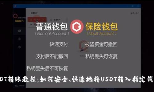 USDT转账教程:如何安全、快速地将USDT转入指定钱包?