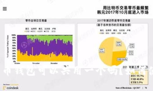 比特币钱包可以共用一个吗?如何使用?