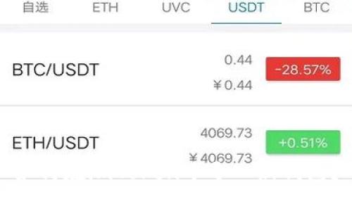 如何在imToken中导入新钱包?
