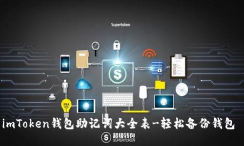 imToken钱包助记词大全表-轻松备份钱包