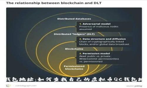 QC钱包地址:如何查找自己的虚拟币QC钱包地址