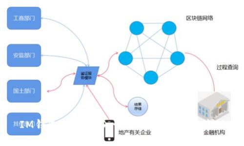 IM钱包支持FUS:一站式数字资产管理