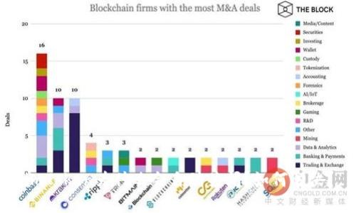 imToken为什么会自动关闭?如何解决?
