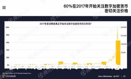 虚拟币钱包:如何选择适合自己的钱包?