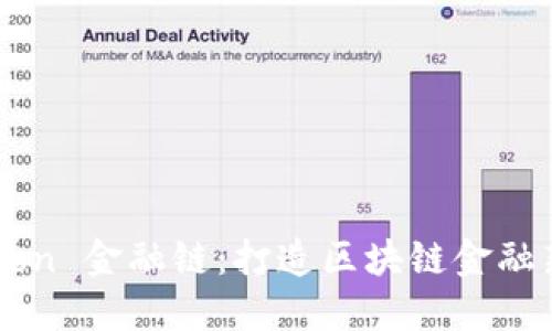 imToken 金融链:打造区块链金融新生态