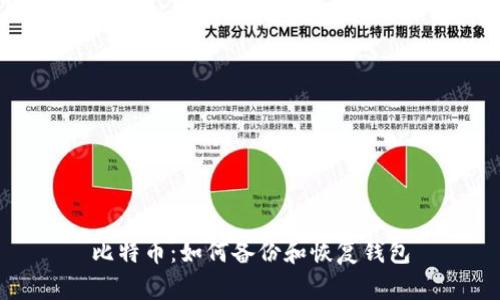 比特币:如何备份和恢复钱包