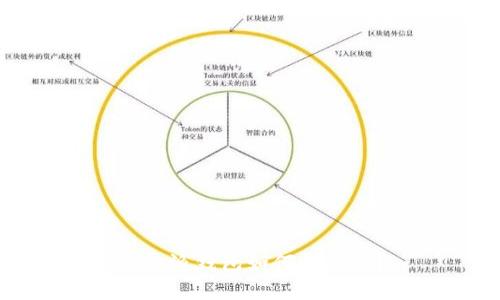 比特派钱包如何收到币?