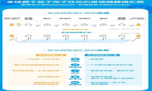 ETH钱包中的USDT如何提现?