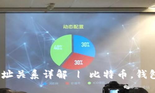 比特币钱包和地址关系详解 | 比特币,钱包,地址,加密货币