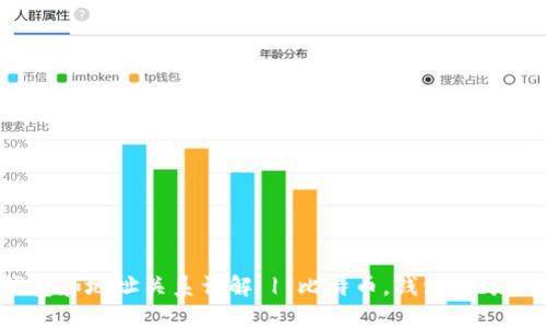 比特币钱包和地址关系详解 | 比特币,钱包,地址,加密货币