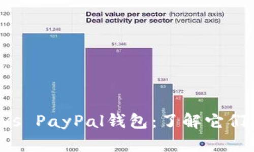 比特币 vs PayPal钱包:了解它们的优缺点