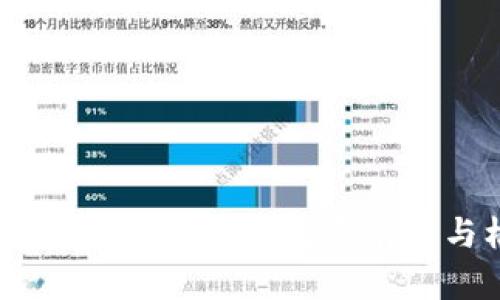 区块链钱包:未来的发展前景与机遇