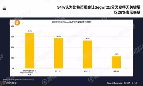 如何使用im钱包邀请码?
