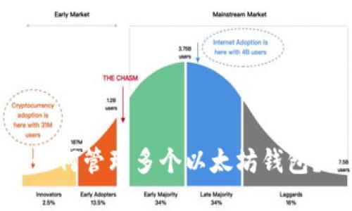 如何管理多个以太坊钱包?