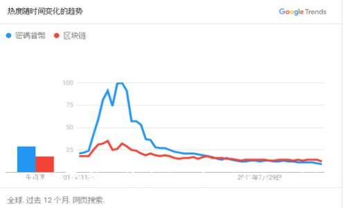 IM钱包转账等待确认多久?该怎么办?