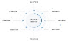 如何在Imtoken钱包中进行充