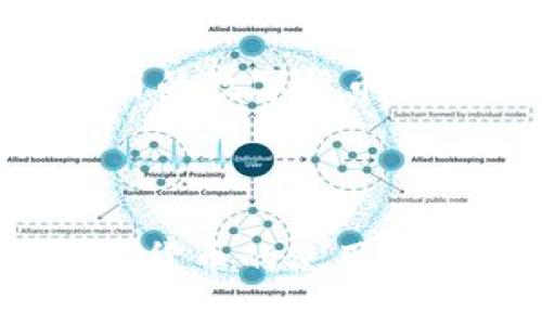 imToken工作是如何的？以及相关行业前景和工作机会

imToken，区块链，密码学，加密货币，去中心化应用，钱包，Solidity，Web3.js，DApp/guanjianci

1. 什么是imToken？

imToken是一款去中心化数字钱包，能够安全地存储加密货币和数字资产。它使用了密码学技术和区块链技术，确保了用户的隐私和资产安全。imToken的用户可以进行比特币、以太坊、EOS等多种加密货币的存储和交易。 

2. imToken的工作机会有哪些？

随着数字货币市场的快速发展，imToken的市场前景非常广阔。因此，imToken也有着不少的工作机会，包括开发、测试、营销等方面。对于有编程基础和区块链技术背景的人来说，imToken的开发工作机会可能是一个不错的选择。而对于具有市场营销、管理、运营等背景的人来说，imToken也有着相应的机会。总之，随着区块链行业的快速发展，imToken的工作机会将逐渐增多。

3. imToken开发人员需要具备哪些技术背景？

在imToken的开发方面，需要掌握一些技术，例如Solidity和Web3.js等。Solidity是一种类似于JavaScript的高级编程语言，专门用于编写智能合约。而Web3.js是一个JavaScript库，可以让开发人员与以太坊协议进行交互。此外，还需要具备一些基本的计算机科学和密码学知识，包括哈希算法、公钥密码学、数字签名等。

4. imToken工作的前景如何？

由于区块链技术的应用越来越广泛，数字货币市场的规模也越来越庞大，因此，imToken的市场前景非常广阔。在区块链领域中，数字钱包是最基本的应用之一，具有很大的商业潜力。imToken已经取得了很大的成功，其市场份额也在不断增长，未来的前景也非常乐观。因此，想要从事区块链行业的人可以考虑加入imToken，争取在这个快速发展的领域中取得成功。

5. 如何成为一名imToken开发者？

成为一名imToken开发者需要具备计算机科学、密码学、区块链等方面的知识，以及熟练掌握一些编程语言和技术，例如Solidity和Web3.js等。此外，还需要具备坚持不懈的精神和对新技术的热情。可以通过自学、参加编程培训、拓展人际关系等方式来提高自己的技能水平，争取成为一名拥有实战经验的区块链开发者。

6. imToken对于数字钱包和去中心化应用有什么影响？

imToken对于数字钱包和去中心化应用具有非常重要的影响。数字钱包是区块链行业最基本的应用之一，而imToken正是一款优秀的数字钱包产品，能够为用户提供安全、高效、易用的数字货币存储和交易服务。此外，imToken还能作为去中心化应用的接口，为其他DApp提供更好的用户体验和安全保障。

7. imToken对于数字货币的发展有哪些贡献？

数字货币还存在一些安全问题，例如被盗、被篡改等。而imToken的开发团队充分利用密码学和区块链技术，解决了这些问题，保护用户隐私和数字资产安全。另外，imToken还将数字货币的使用变得更加便捷，用户只需要使用手机就能够进行存储和交易。因此，imToken对于数字货币行业的发展，具有非常重要的推动作用。