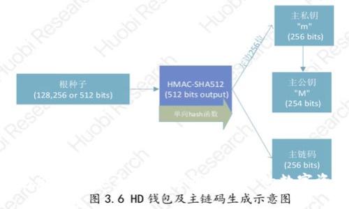 imToken钱包余额更新:如何快速获取最新的数字资产余额信息