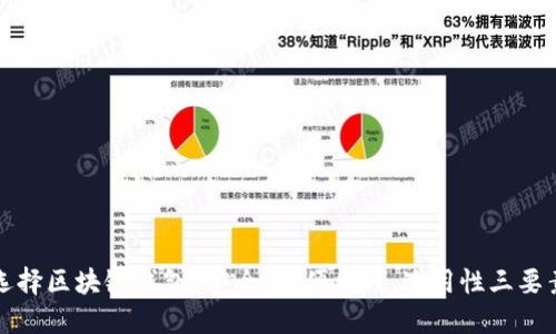 如何选择区块链钱包?安全性、便利性、适用性三要素详解