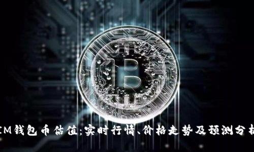 IM钱包币估值:实时行情、价格走势及预测分析