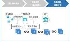 区块链钱包：全面解析安