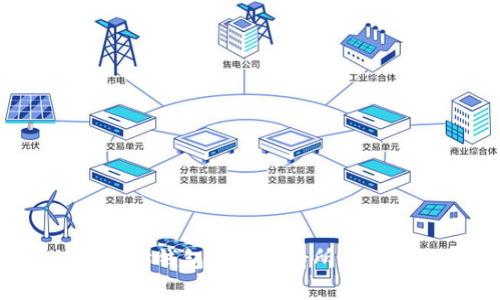 以太坊钱包是否支持所有代币?