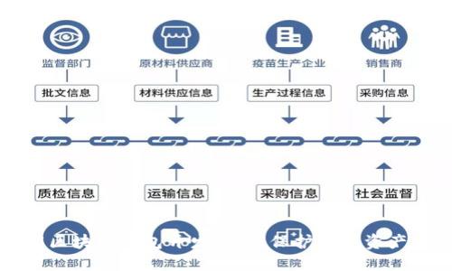 了解区块链钱包开发原理,保护数字资产安全