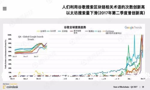 下载犇比特币钱包,安全简便的数字货币管理软件
