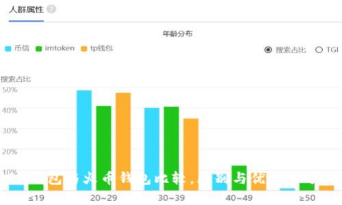 IM钱包与火币钱包比较,区别与优缺点分析
