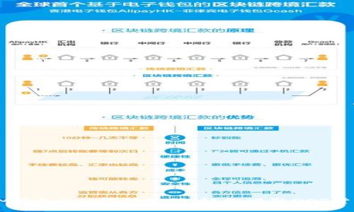 IM钱包Dot挖矿教程:轻松赚取DOT货币