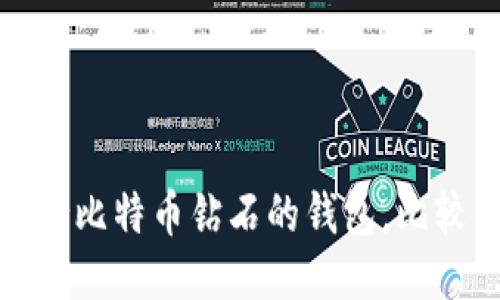 十大支持比特币钻石的钱包,比较与评价