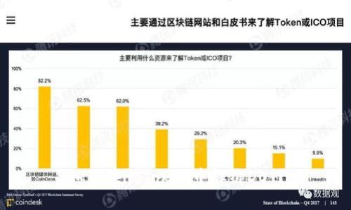 如何在imToken中解绑DOT?