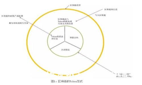 IM钱包糖果秒到实用吗?怎样获取IM钱包糖果?