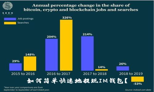 如何简单快速地提现IM钱包?