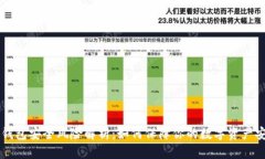 IM钱包安全风险解析：如何