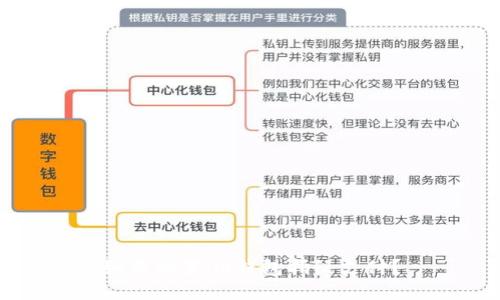 如何设置im钱包指纹支付?