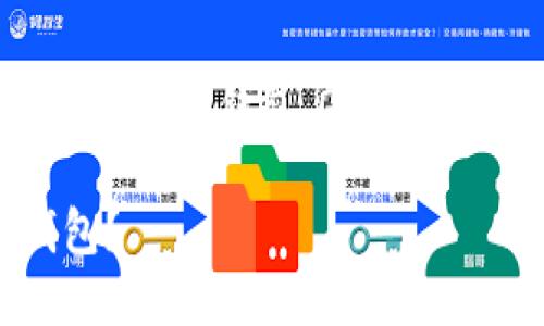 Exchanges,关键词:imToken钱包,OKEx交易所,区块链,数字货币
如何使用imToken钱包?