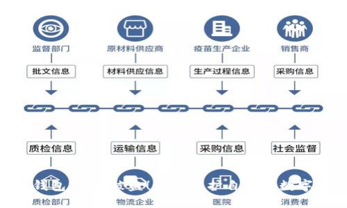 欧易OKEx钱包USDT被盗!如何保护自己的数字货币安全?