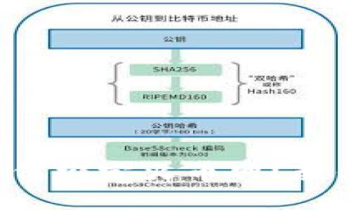 比特钱包如何绑定火币网?教你安全收币!