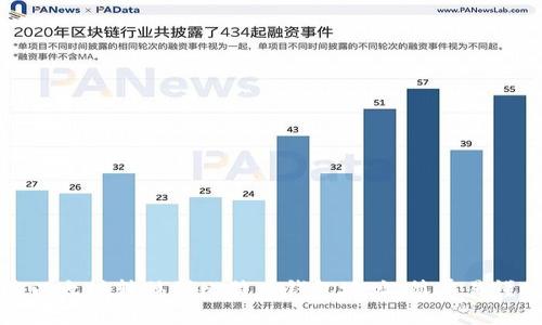 如何将以太坊转移到比特币钱包地址:简单易懂的指南