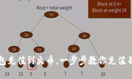 比特币钱包充值到火币,一步步教你充值并保障安全