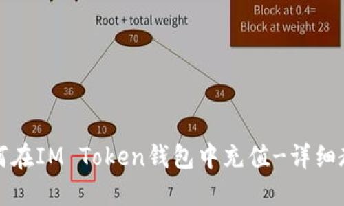 如何在IM Token钱包中充值-详细教程