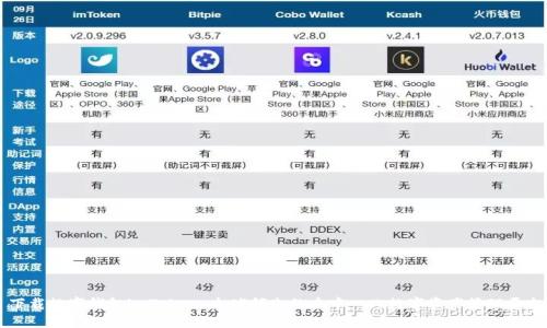 下载数字钱包imToken,全球领先的去中心化数字资产管理平台