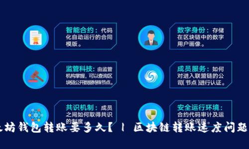 以太坊钱包转账要多久? | 区块链转账速度问题解析