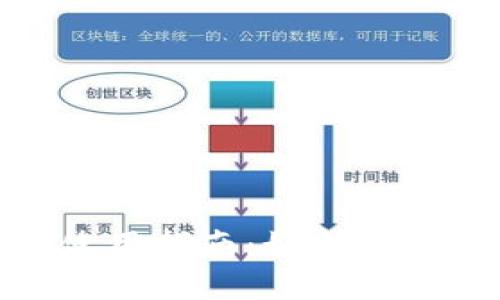 TokenIM使用指南:如何填写TokenIM