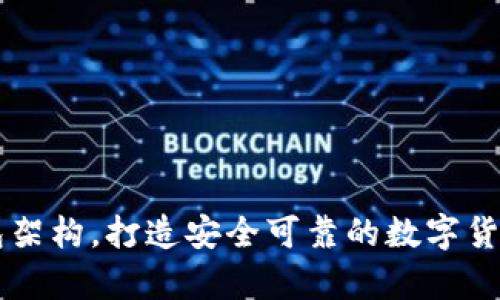 区块链钱包架构,打造安全可靠的数字货币存储方式